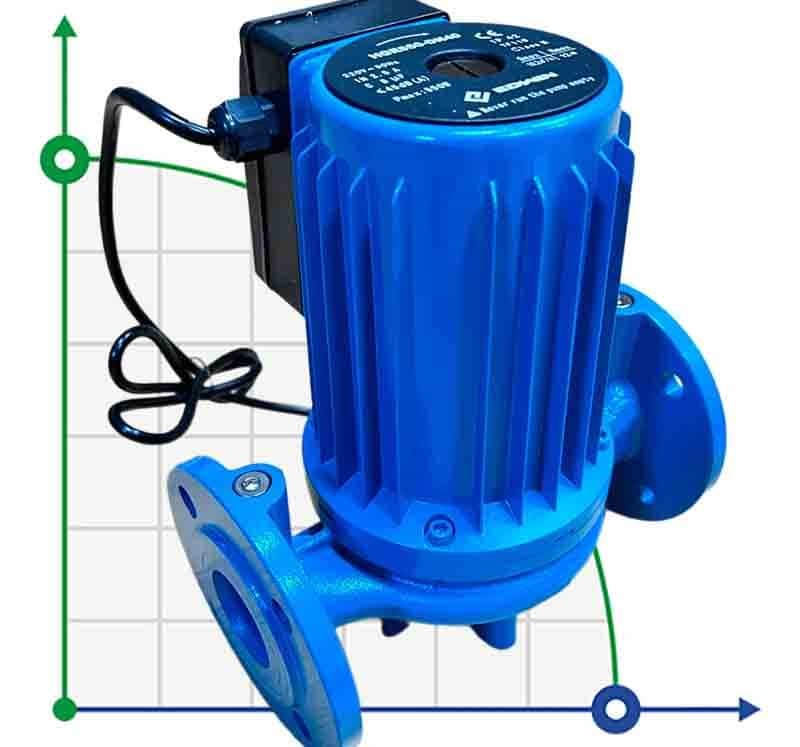 Bomba de circulación de cámara de secado HGR550-DN40, 220V con rotor húmedo