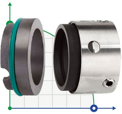 Многопружинное уплотнение вала R-58U 25, SIC/SIC, VITON, 316, ВО