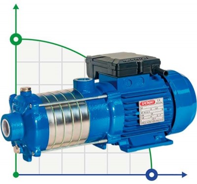 Speroni RXM 4-6 multistage horizontal centrifugal pump