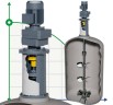 Коаксиальная мешалка GREATWALL MIXERS серии GMC мощностью до 90 кВт 0,1~160 об/мин