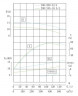 TKHW 200/185-18.5/4 (358/10), 18,5 kW, AISI 304, 1480 насос нержавеющий горизонтальный