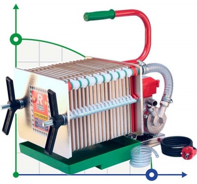 COLOMBO 18 Inox-prasa filtracyjna ramowa