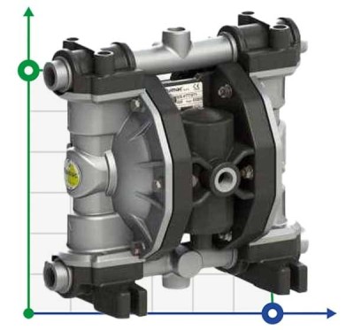 Пневматичний мембранний насос PHOENIX P60 ALU HYTREL+PTFE, 65 л/хв для клею ПВА
