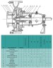 Single-stage console pump ENP 100-200, 200m3/h, 60m, 45 kW, 3000 rpm, carbon steel, Ex, PLAN 01 API SEAL