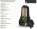 Submersible pump Dreno AT 150/4/173 C.258 with single channel open impeller