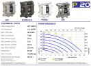 Пневматичний мембранний насос PHOENIX P20 AISI316 HYTREL+PTFE, 20 л/хв