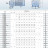 Насос для антифриза BST 40-250/18,5, 3000