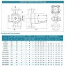 Циркуляционный насос с мокрым ротором для котельной HGR750-DN40, 220V