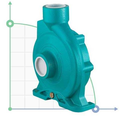 Корпус насосної частини для поверхневих відцентрових насосів, 775276004
