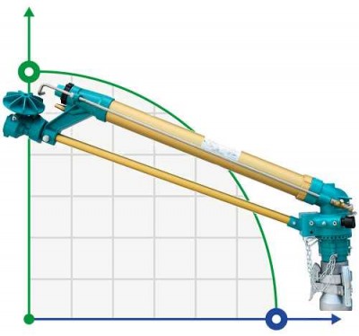 Arroseur pour arrosage, irrigation JET55 NPT