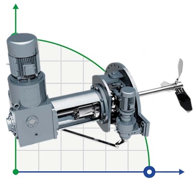 Mélangeur rotatif d'angle série CKJ GREATWALL MIXERS avec entrée latérale puissance jusqu'à 55 kW 190~350 tr/min