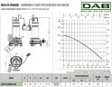 Bomba sumergible DAB FEKA VS GRINDER 1000 MA para aguas residuales con trituradora, 60211233H