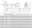 DNX3-240 насос для гомогенизации и эмульгирования