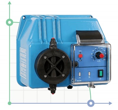 Pompa dozująca PDE BT MA/AD 80-01 230V/240V