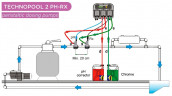 Doppelte Schlauchdosierpumpe AQUA PDP TECHNOPOOL PH-RX 1,4-1/3-1 SANTOPRENE/SANTOPRENE 230V SCHWARZ