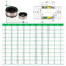 Механическое торцевое уплотнение R-HRN 28, SIC/SIC, VITON, 304
