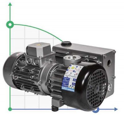 Bomba de vacío 28 PBO-M con lubricación de aceite