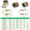 Уплотнение вала компрессора R-J580 1.3/4, CAR/SIC, HNBR, A3/65Mn