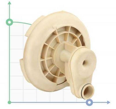Дифузор для 775331, 775333 Aquatica, 775333009