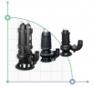 Bomba fecal WQK 25-7-1.5 con impulsor-cuchilla de corte para aguas residuales