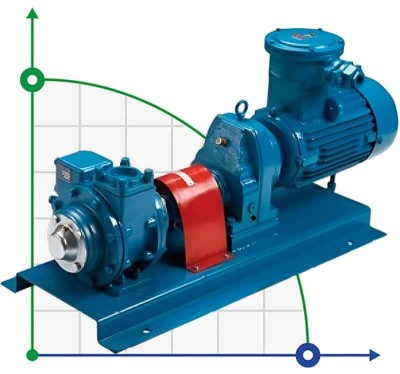 Łopatkowa pompa rotacyjna do benzyny VANE PUMP YA-80B 3 cale 1000 l/min, 7,5 kW, 640 obr.