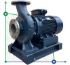 BGWH 80-315(I) (50/32), 11kW, 1450 bomba horizontal de acero inoxidable