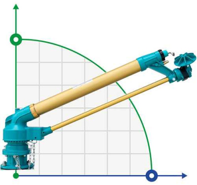 Arroseur pour arrosage, irrigation JET65