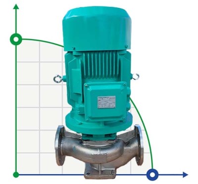 IHG BGLH 100-125 (100/20), 11kW, 2880 - pompe verticale en acier inoxydable