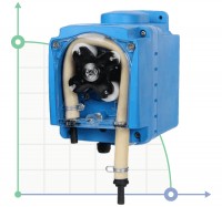 Насос лимонной кислоты BH3-V 90-260V Santoprene