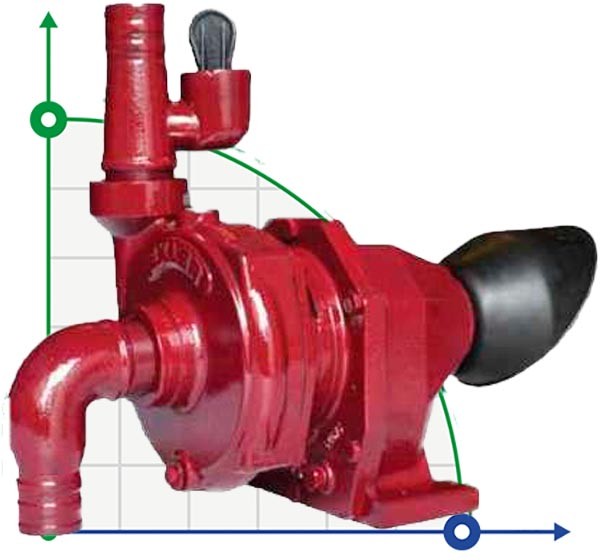 Pump driven from the PTO of the tractor MTZ-P 40T/600