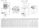 QP-20SK, GFRPP-0,09 kW, 24 l/min, 1m pompa odśrodkowa do galwanizacji