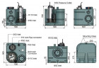 KNS do magazynów, schronów, piwnic z mechanizmem tnącym i panelem sterowania AIZL-SC 1500W, 19,5/19,5, 1,5 kW, 220V, 2800 obr./min