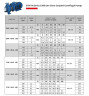 Pompe à chaleur monobloc ETKF-M 65-200, 1,5 kW, 1500