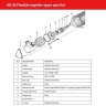 AlphaDynamic AD30/01/TR 0.55kW Mobile Impeller Pump for Shampoo, Lotion