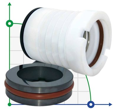 Uszczelnienie mechaniczne do pompy chemicznej QHB z mieszkiem PTFE R-WB3 25, L, CAR/SIC, VITON, 304