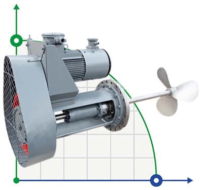 Mélangeur agitateur GREATWALL MIXERS avec entraînement par courroie à entrée latérale série CPT puissance jusqu'à 55 kW 190~350 tr/min