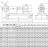 DNX3-300 насос для гомогенизации и эмульгирования