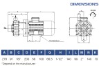 Хімічний насос з магнітною муфтою FLUIMAC COMPASS CM 30 PP, 2,2 кВт, 380В