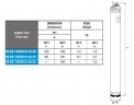 Погружной скважинный насос 3 дюйма 99 BE TREINCH 40-15, 220V