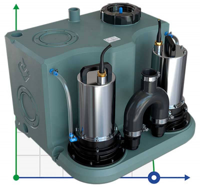 КНС с кутером для измельчения отходов с двумя насосами и пультом управления AIZL-SC1100W Double, 18/17,5, 1,1 кВт, 220V, 2800 об/мин