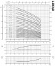 Многоступенчатый насос EVXE 1/13, 0,55 кВт, 2,4 м3/ч, 77,5м, 380V/T, AISI 304 (EBARA EVM)