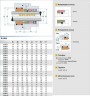 Uszczelnienie pompy R-960 48, SIC/SIC, VITON, 304, T30LE