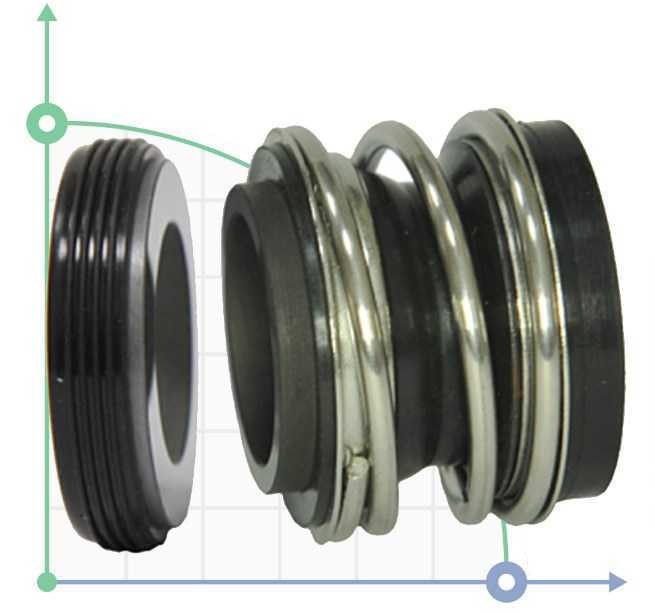 Торцевое механическое уплотнение R-MG1S20 33, CAR/SIC, EPDM, 304, G50
