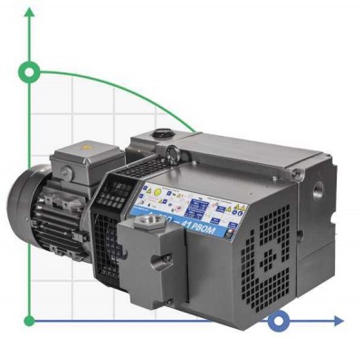 Bomba de vacío 41 PBO-M con lubricación de aceite