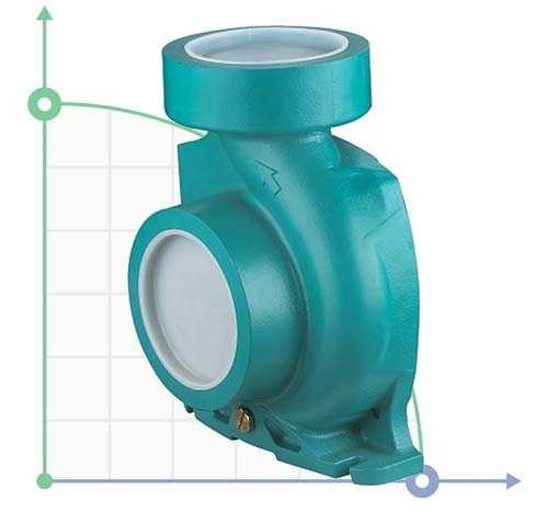 Pumpenkörper für Zentrifugalpumpe Aquatica, 775281004