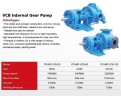 Шестеренчастий насос з внутрішнім зачепленням VCB-50, 300 l/min, 780 rpm