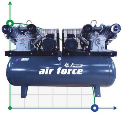 Поршневий компресор Лідер ВКП W2200-10-500Т