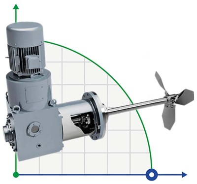 Mélangeur agitateur à entrée latérale GREATWALL MIXERS avec entraînement par engrenages série CFJ avec puissance jusqu'à 55 kW 170~350 tr/min