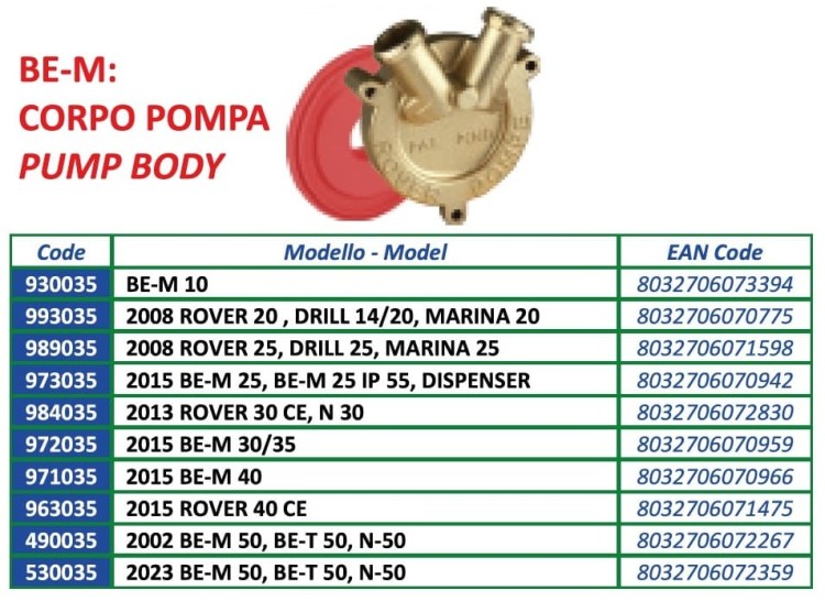 Корпус насоса ROVER POMPEBE-M 40-2003 код 480035