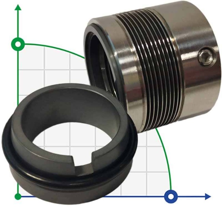 Уплотнения с металлическим сильфоном R-680 2.3/4, SIC/SIC, VITON, AM350/316